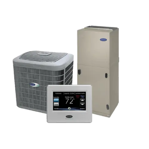 AC Replacement Uints